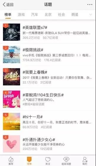 梅赛德斯-奔驰游走电竞世界，激情青春天生无畏