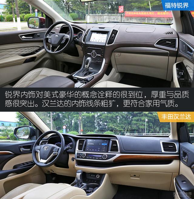 强者的实力较量 福特锐界对比丰田汉兰达