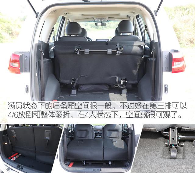 便宜也有大空间 6-8万元优质MPV车型推荐