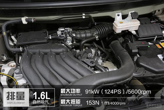 便宜也有大空间 6-8万元优质MPV车型推荐
