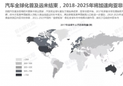 易车发布全球车市洞察报告，为中国车企“走出去”提供参考