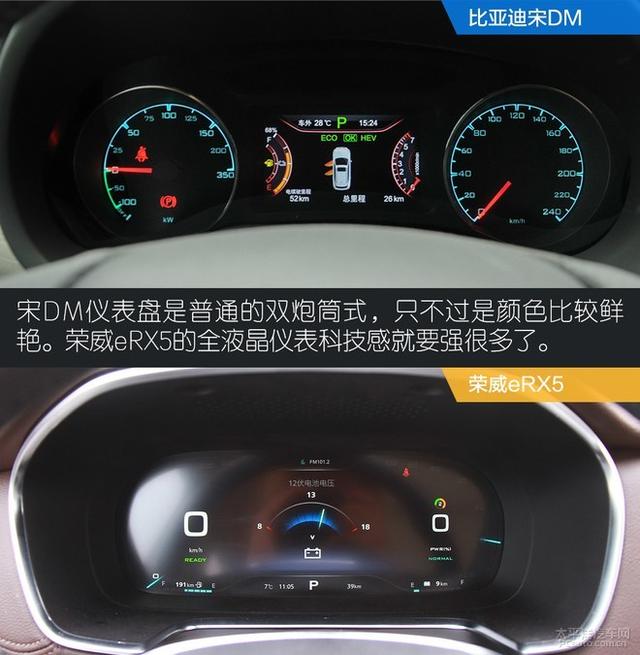 选速度还是选科技？ 宋DM对比荣威eRX5